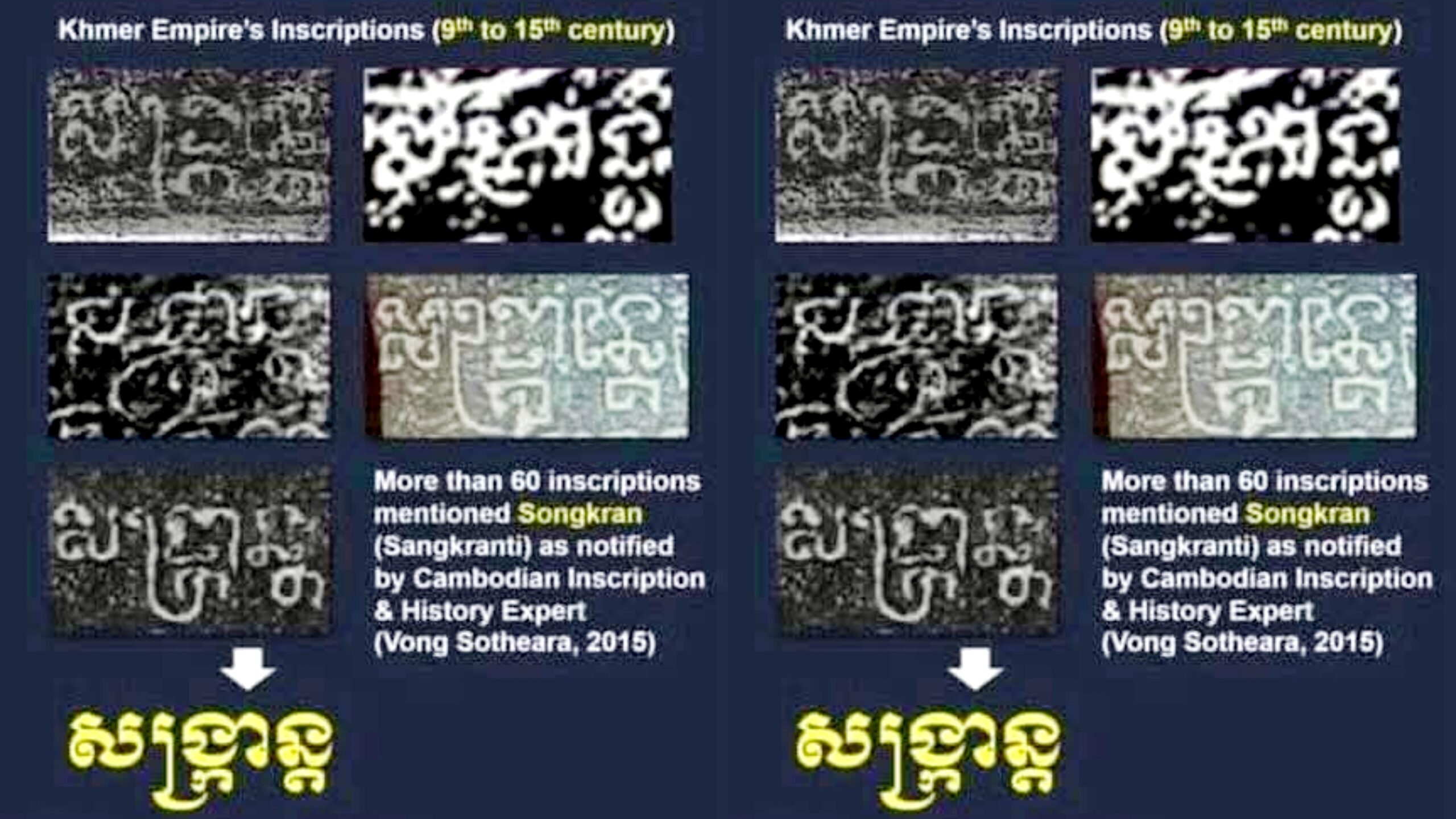 ពាក្យថា “សង្ក្រាន្ត” មានន័យថាជាពិធីចូលឆ្នាំថ្មី ហើយពាក្យនេះមានប្រើនៅសម័យអង្គរ